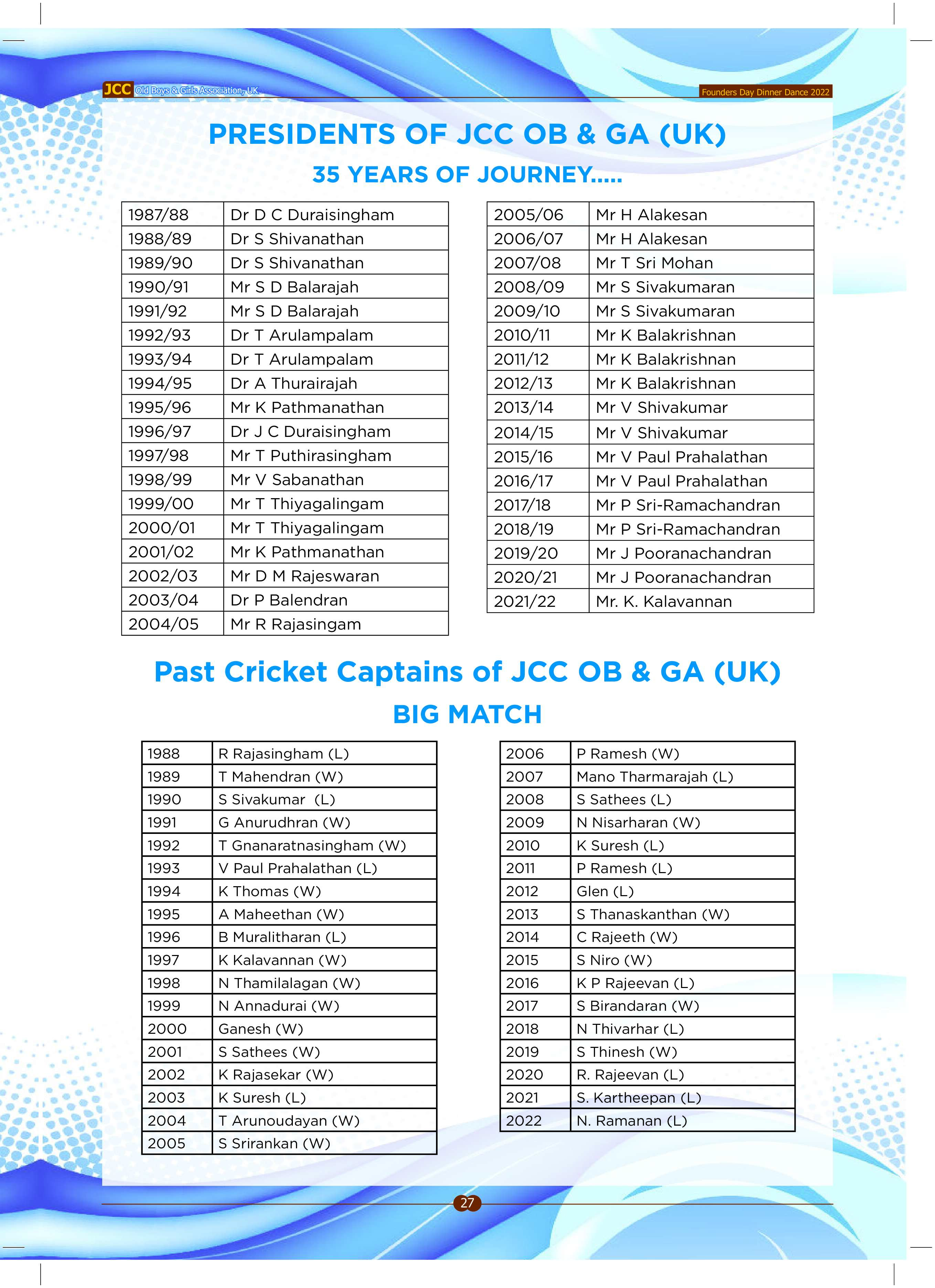 JCC OBA UK Newsletter - 2022 Page 26